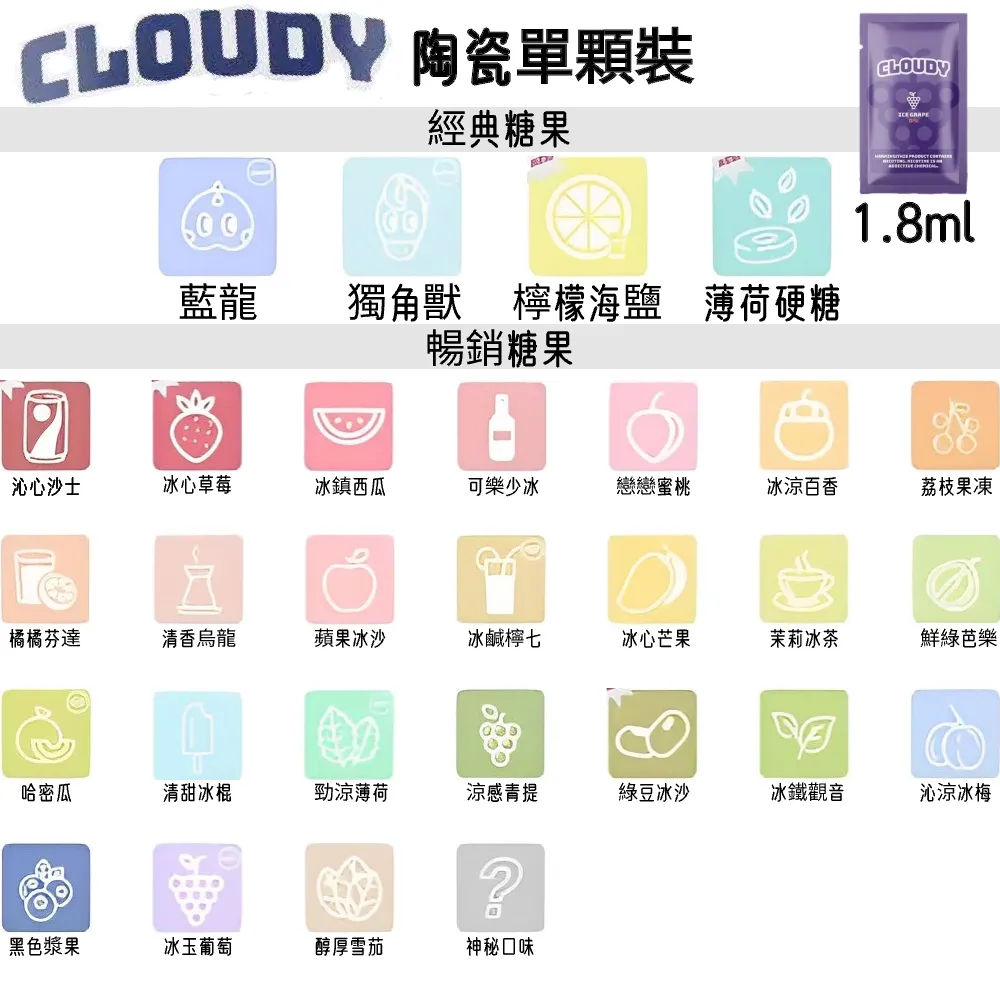 cloudy煙彈